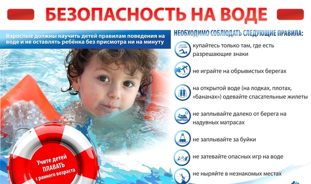 О запрете купания в необорудованных местах.
